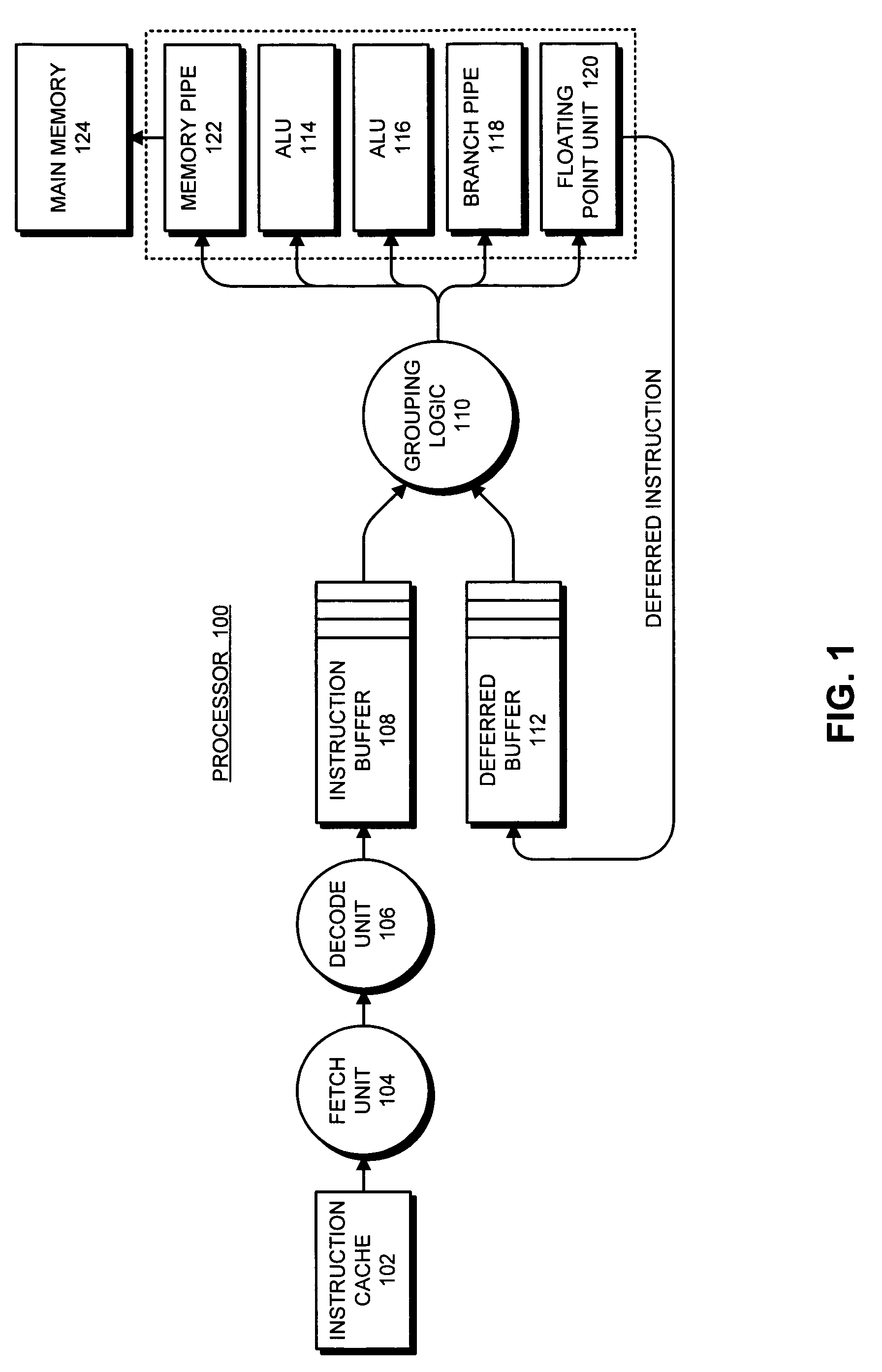 Method and apparatus for enforcing membar instruction semantics in an execute-ahead processor