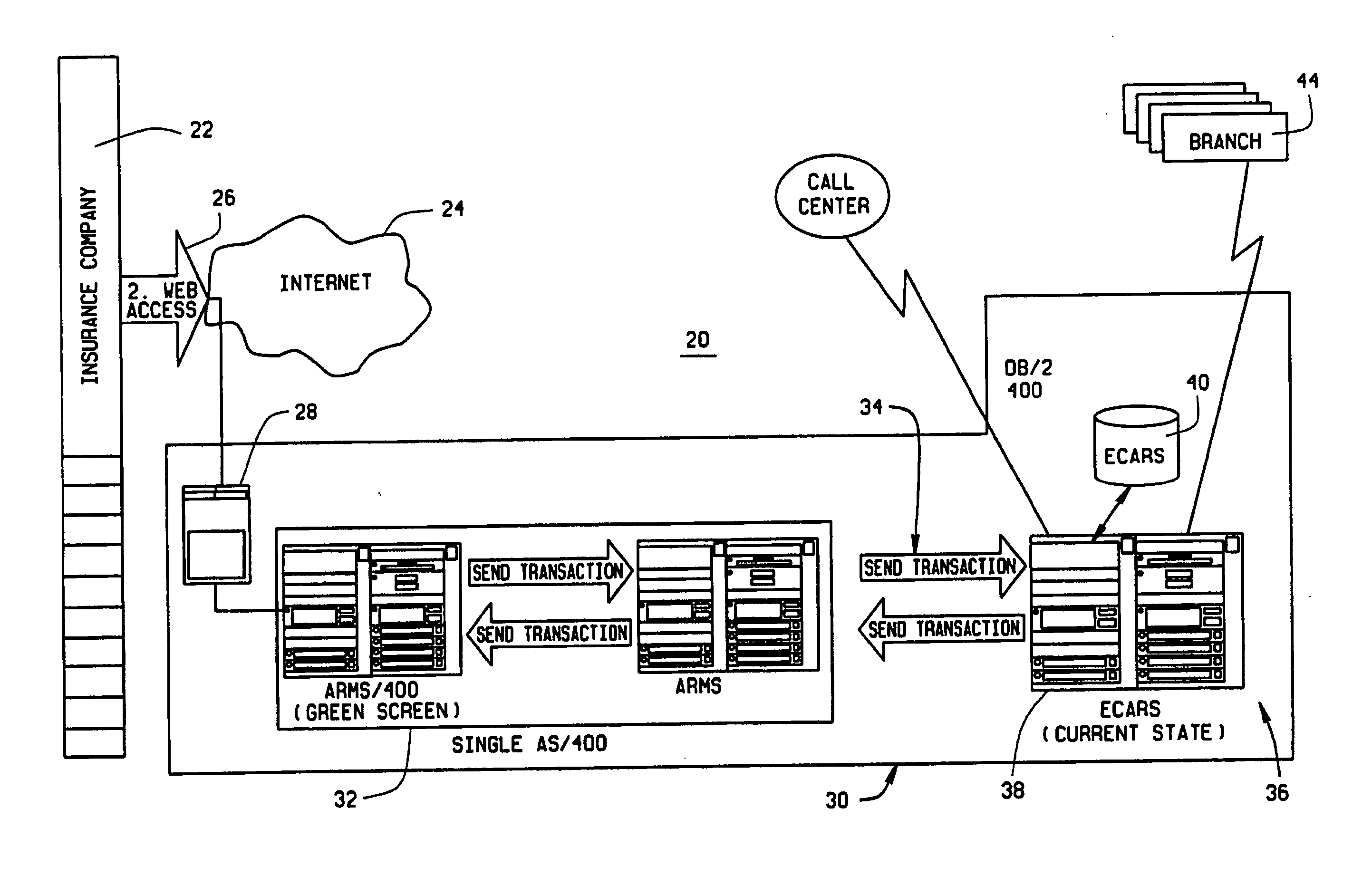 Web enabled business to business computer system for rental car services