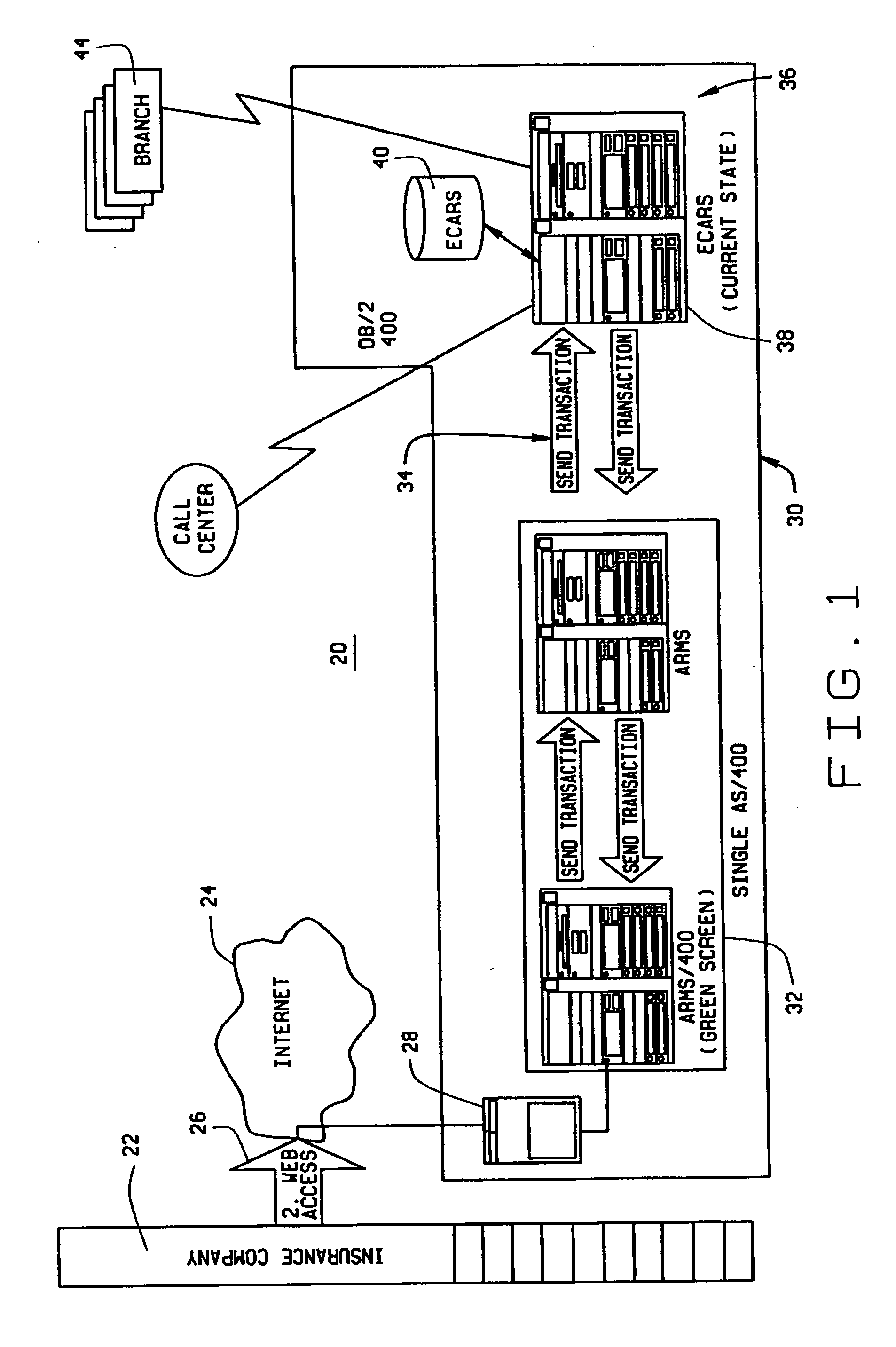 Web enabled business to business computer system for rental car services