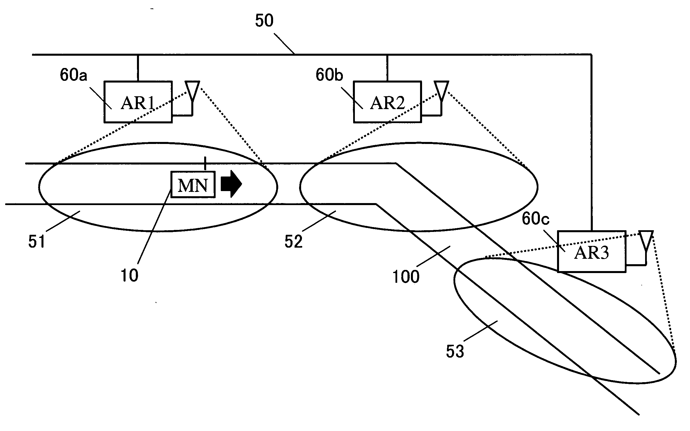 Handover method and mobile communication system
