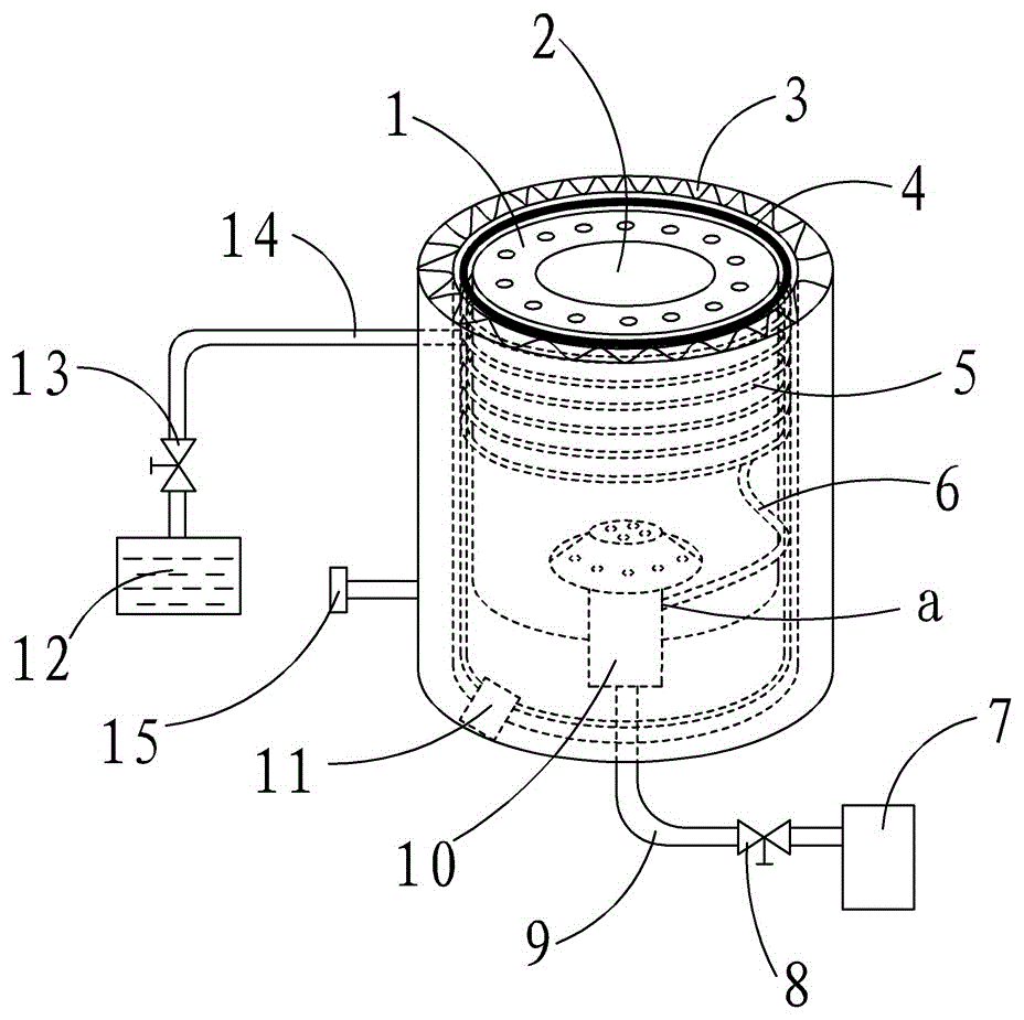 A combusting stove of petroleum liquefied gas and methanol