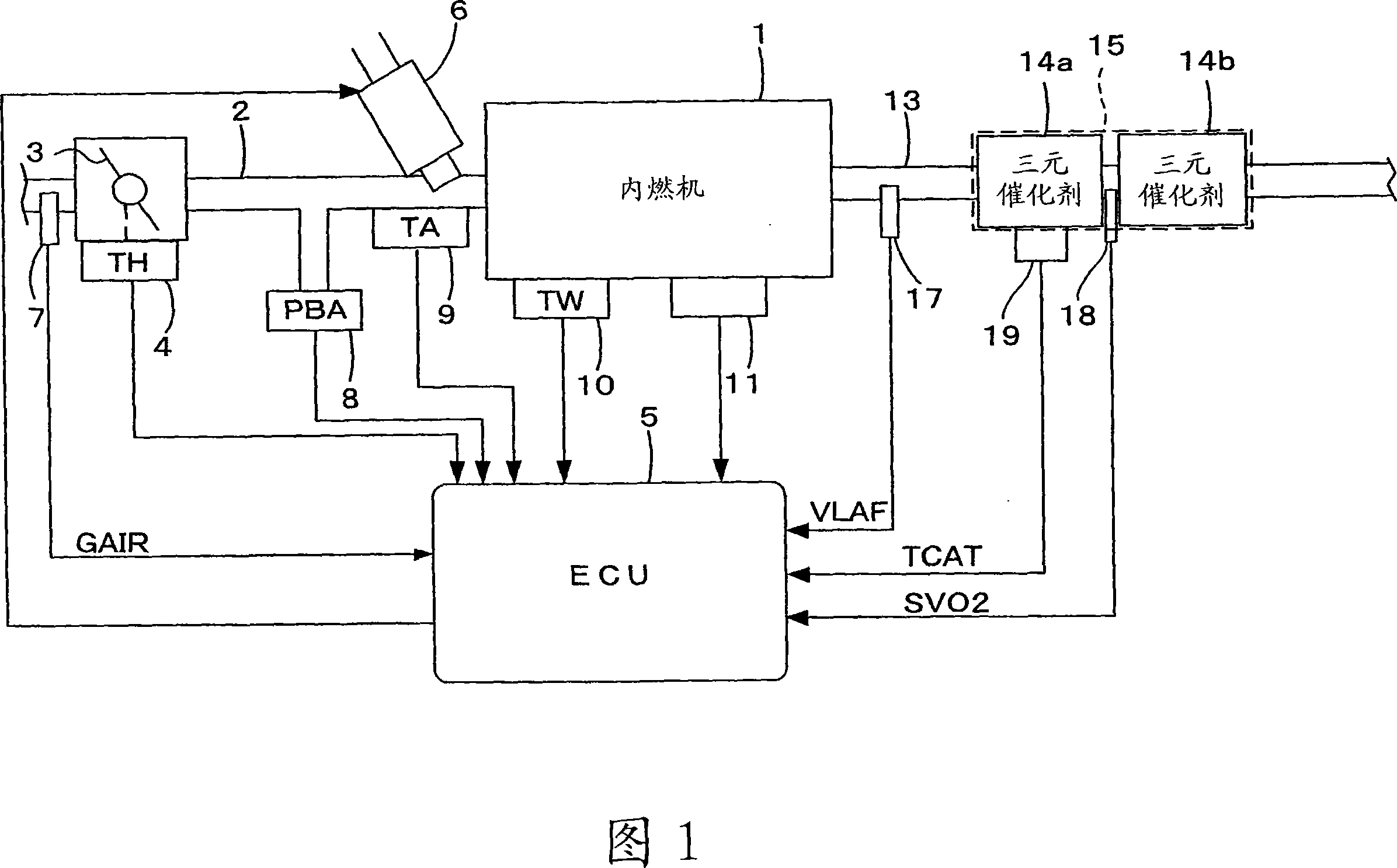 Air-fuel ratio control system for internal combustion engine
