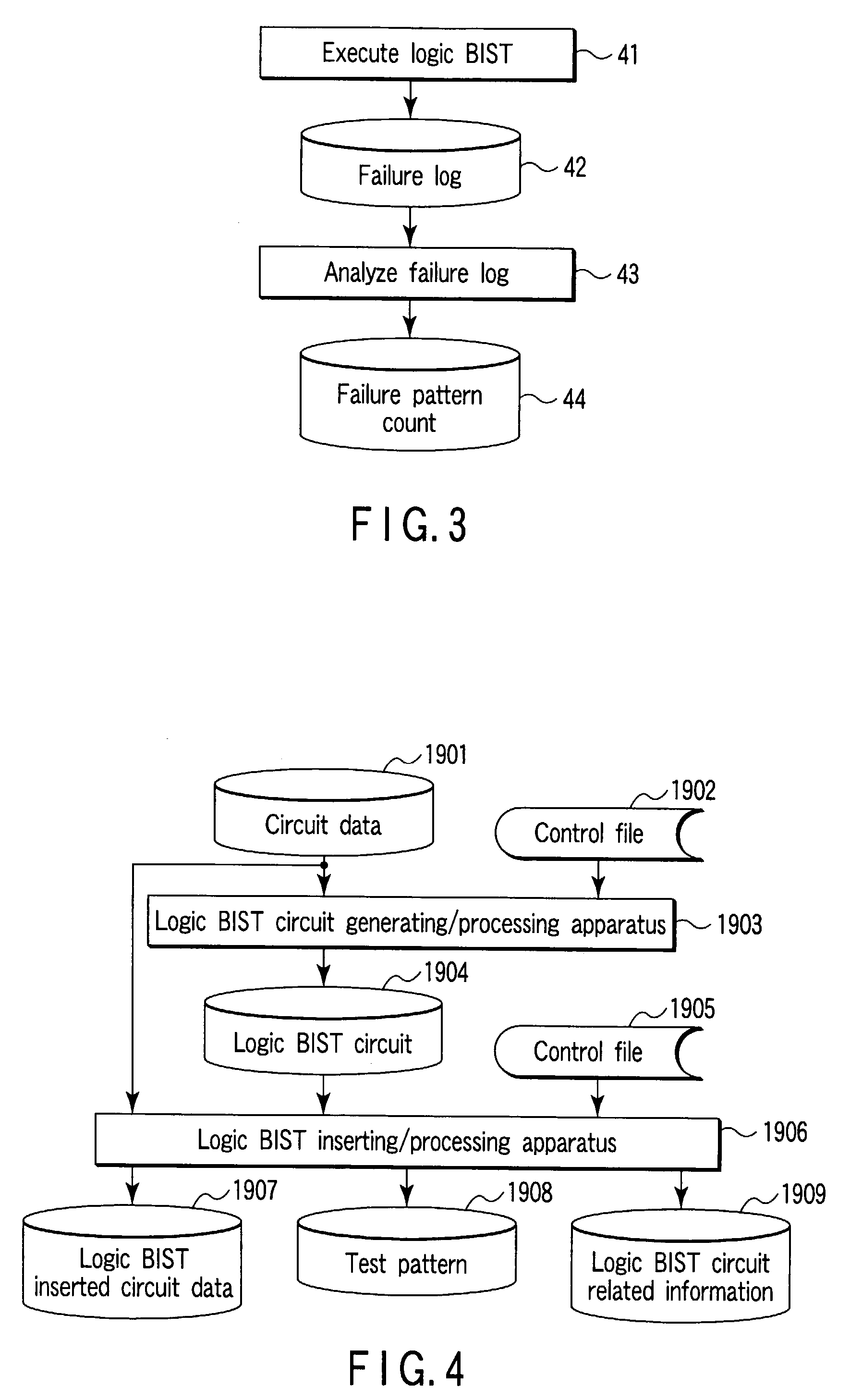 Semiconductor integrated circuit, design support apparatus, and test method