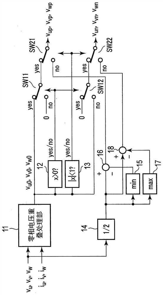 Power conversion device and control method for power conversion device