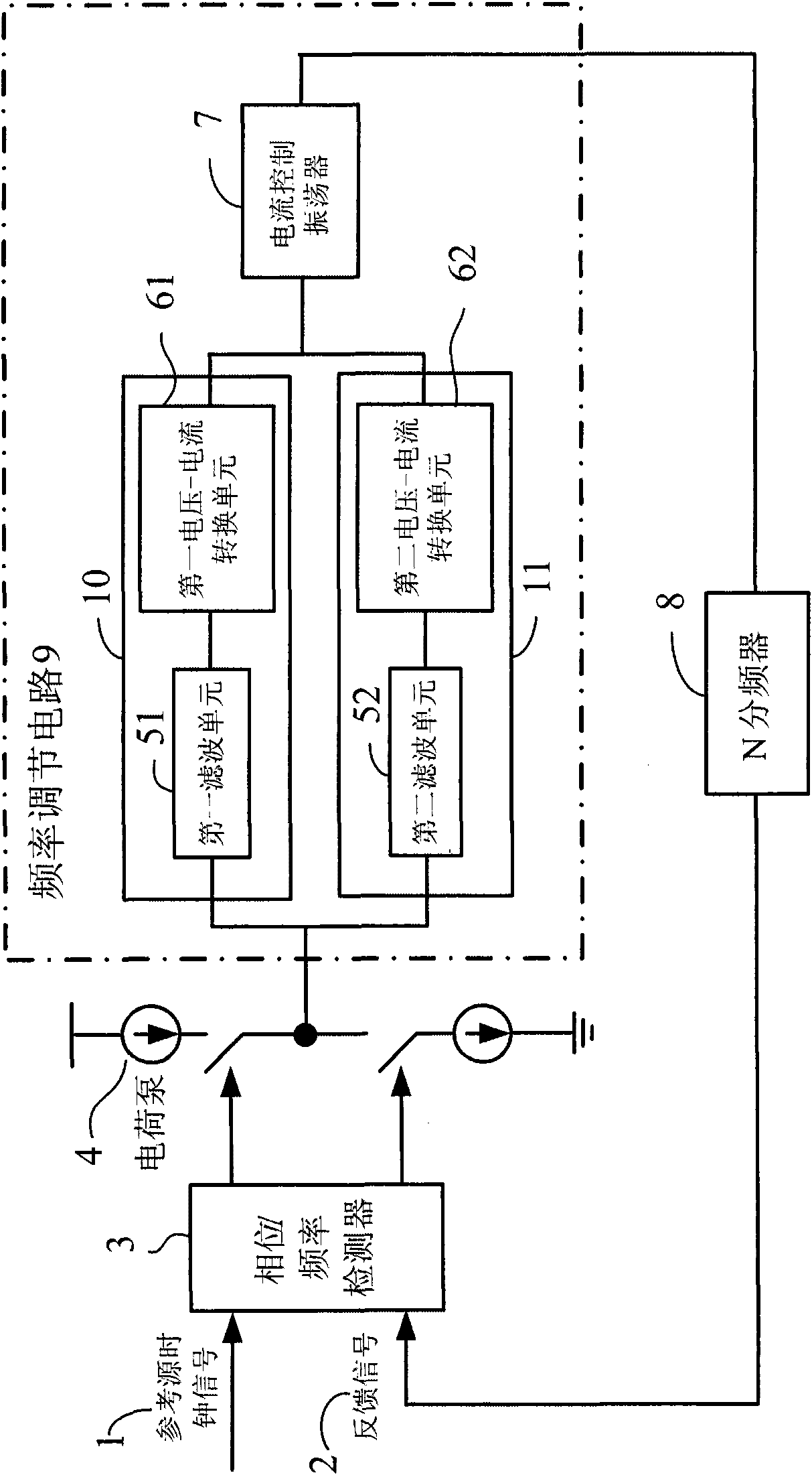 Double-phase-locked loop circuit and control method thereof