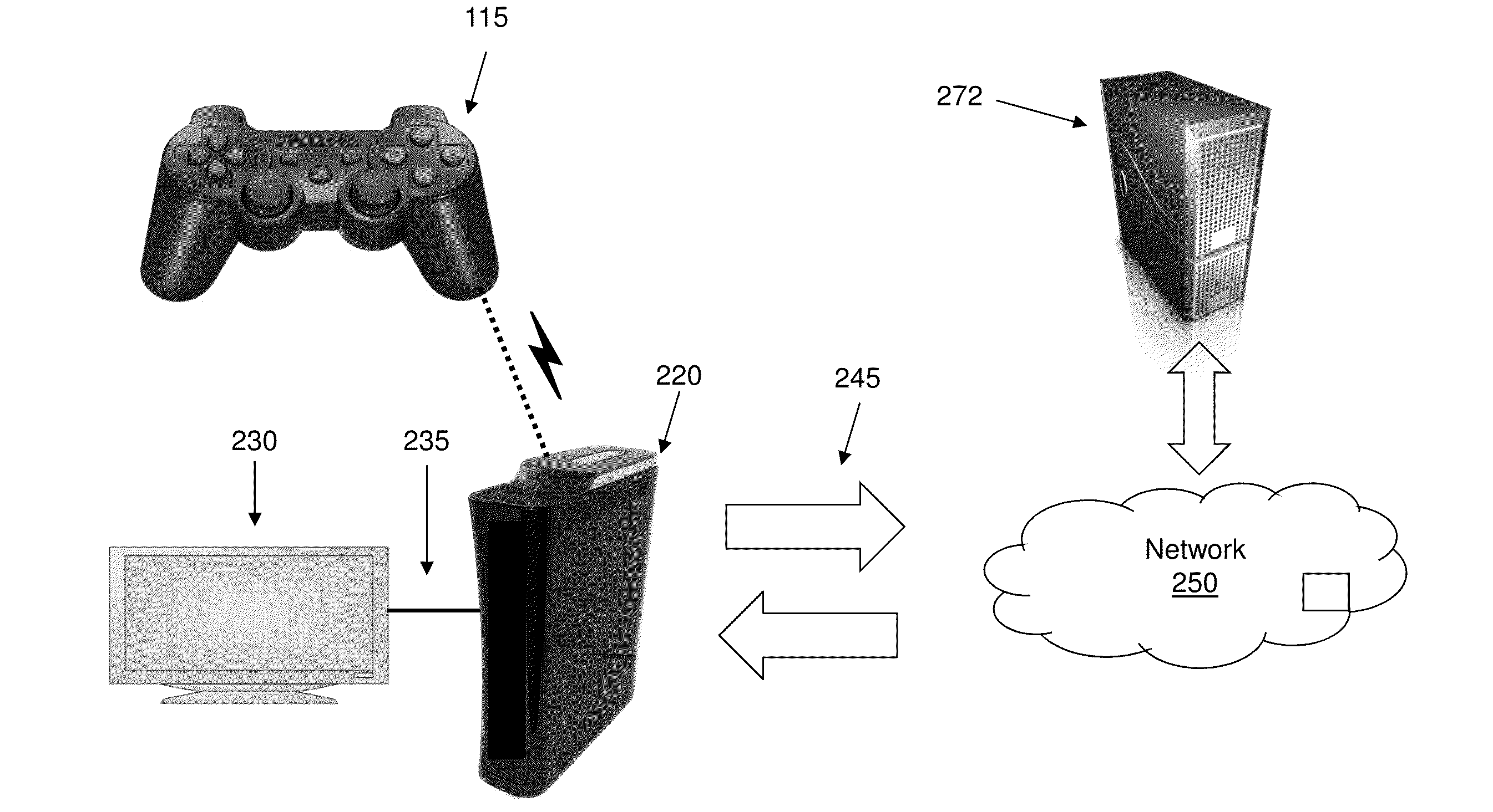Method and apparatus for configuring a gaming environment