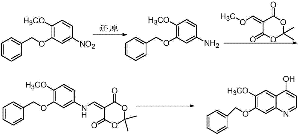 Preparation method of 7-benzyloxy-6-methoxy-4-hydroxyquinoline