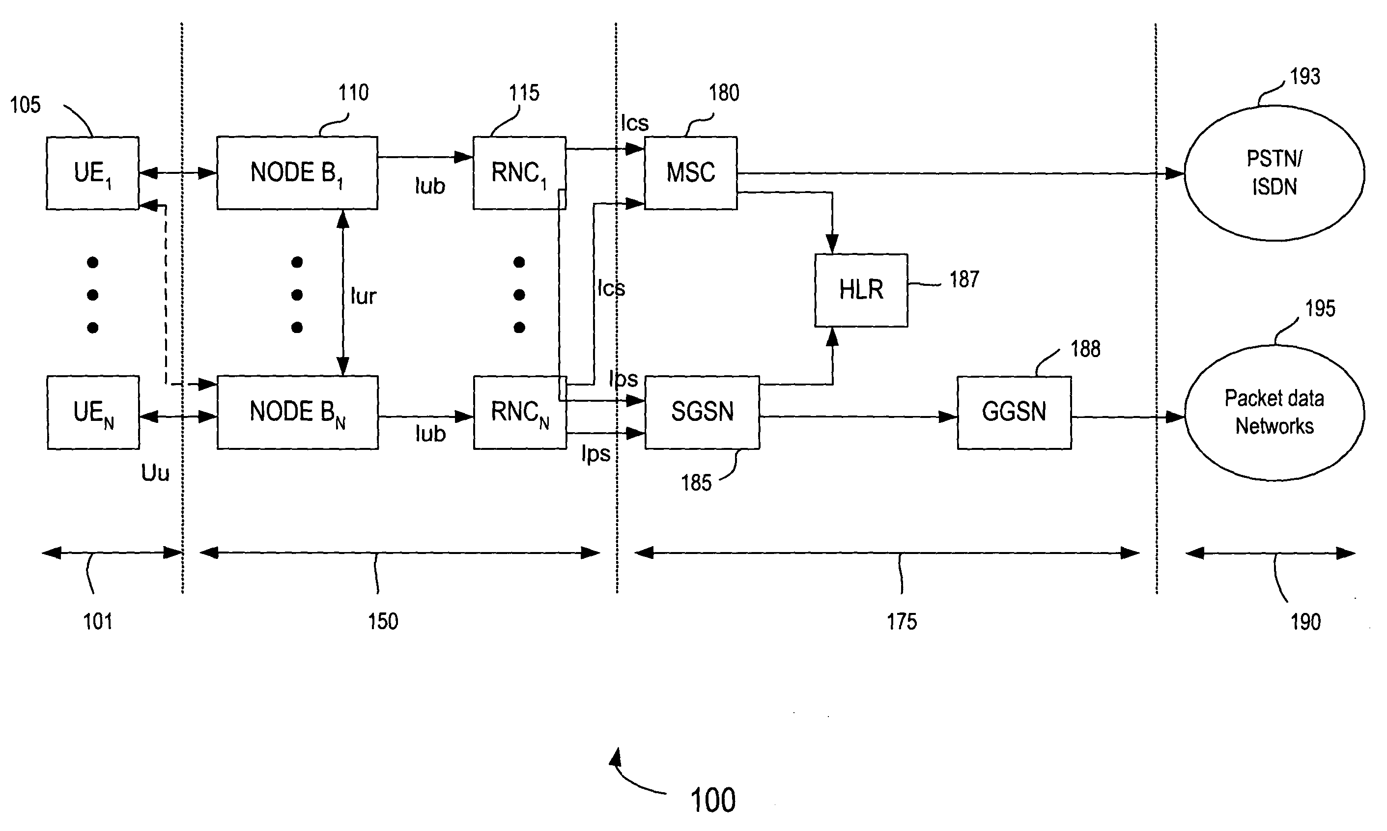 Method and control channel for uplink signaling in a communication system