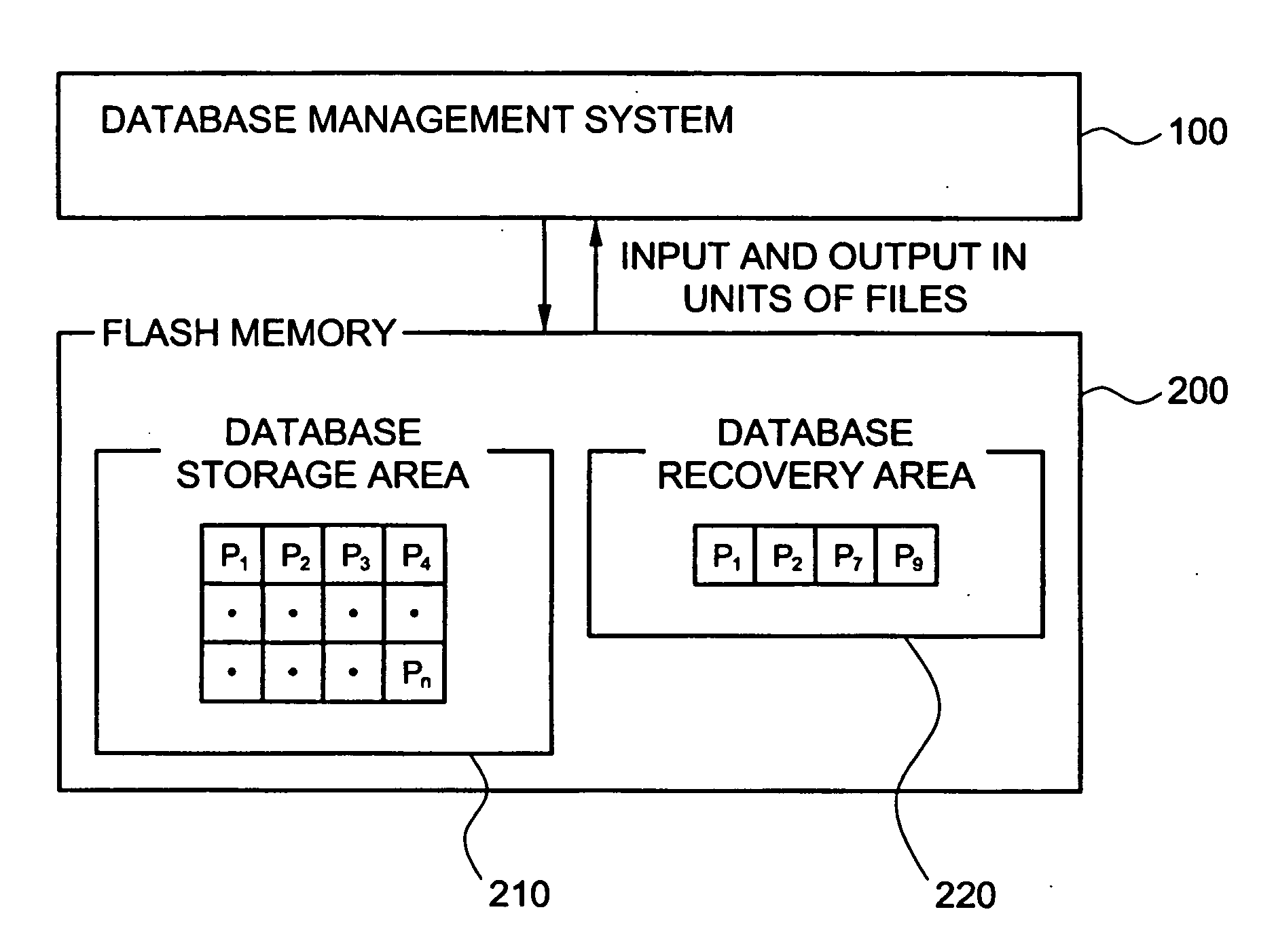 Method of efficiently recovering database