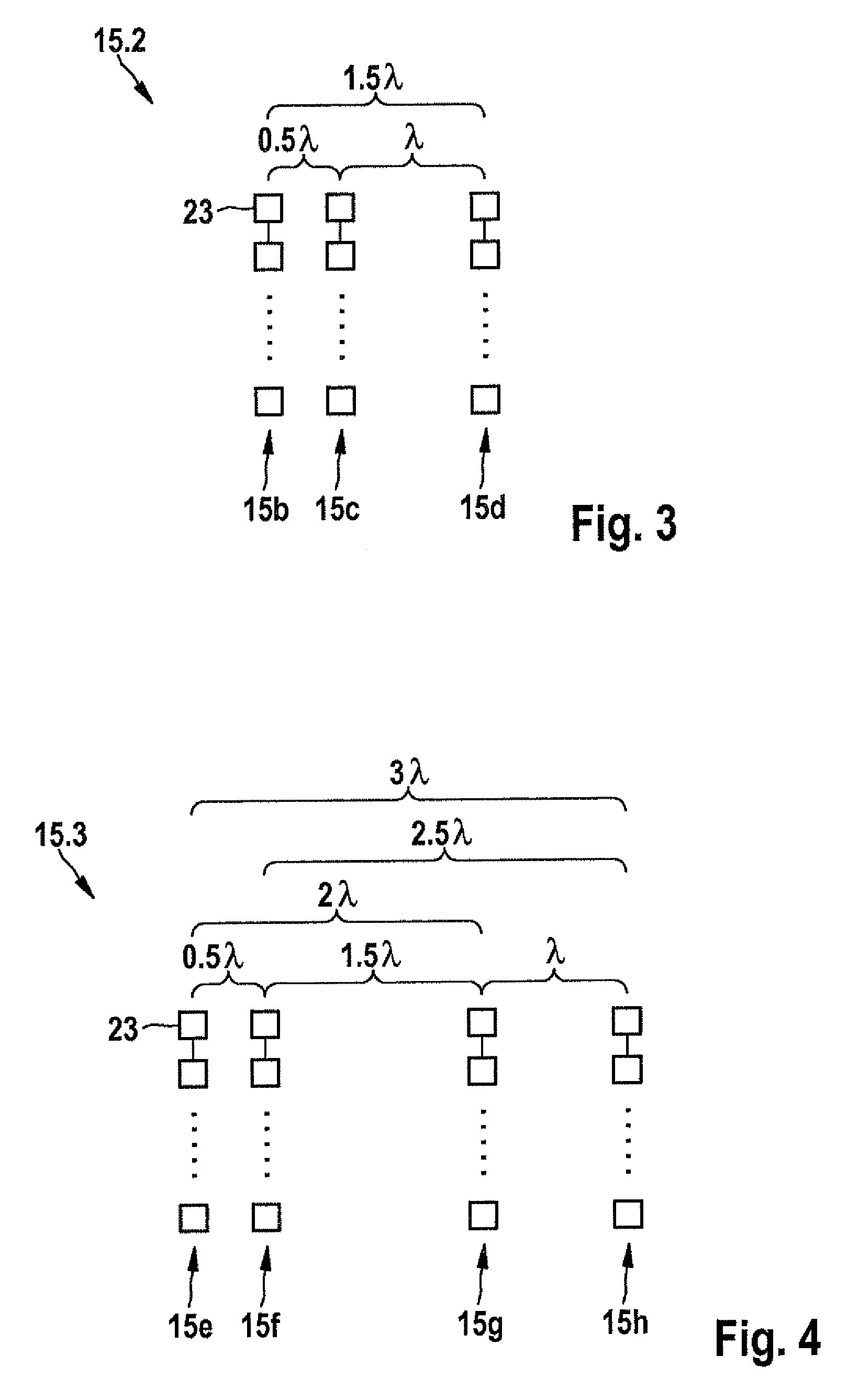 Radar sensor device having at least one planar antenna device