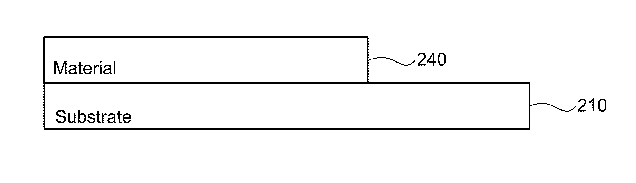 Systems and methods for enhancing mobility of atomic or molecular species on a substrate at reduced bulk temperature using acoustic waves, and structures formed using same