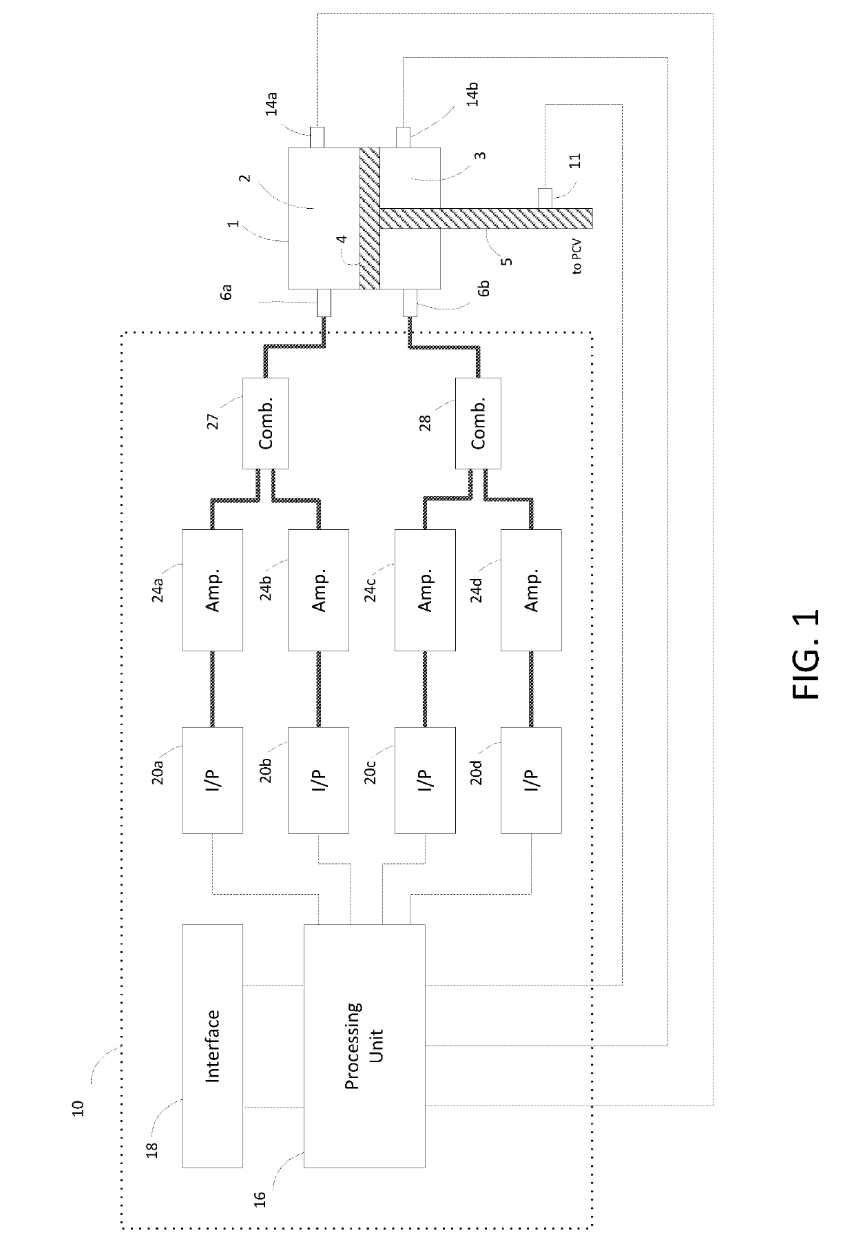 Method and apparatus for controlling a double-acting pneumatic actuator