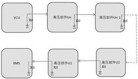 Diagnostic circuit and method for hazardous voltage interlock loop (HVIL)