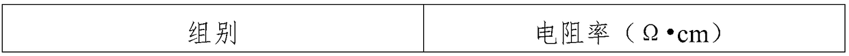 Method for continuous reduction and ingot casting of germanium dioxide