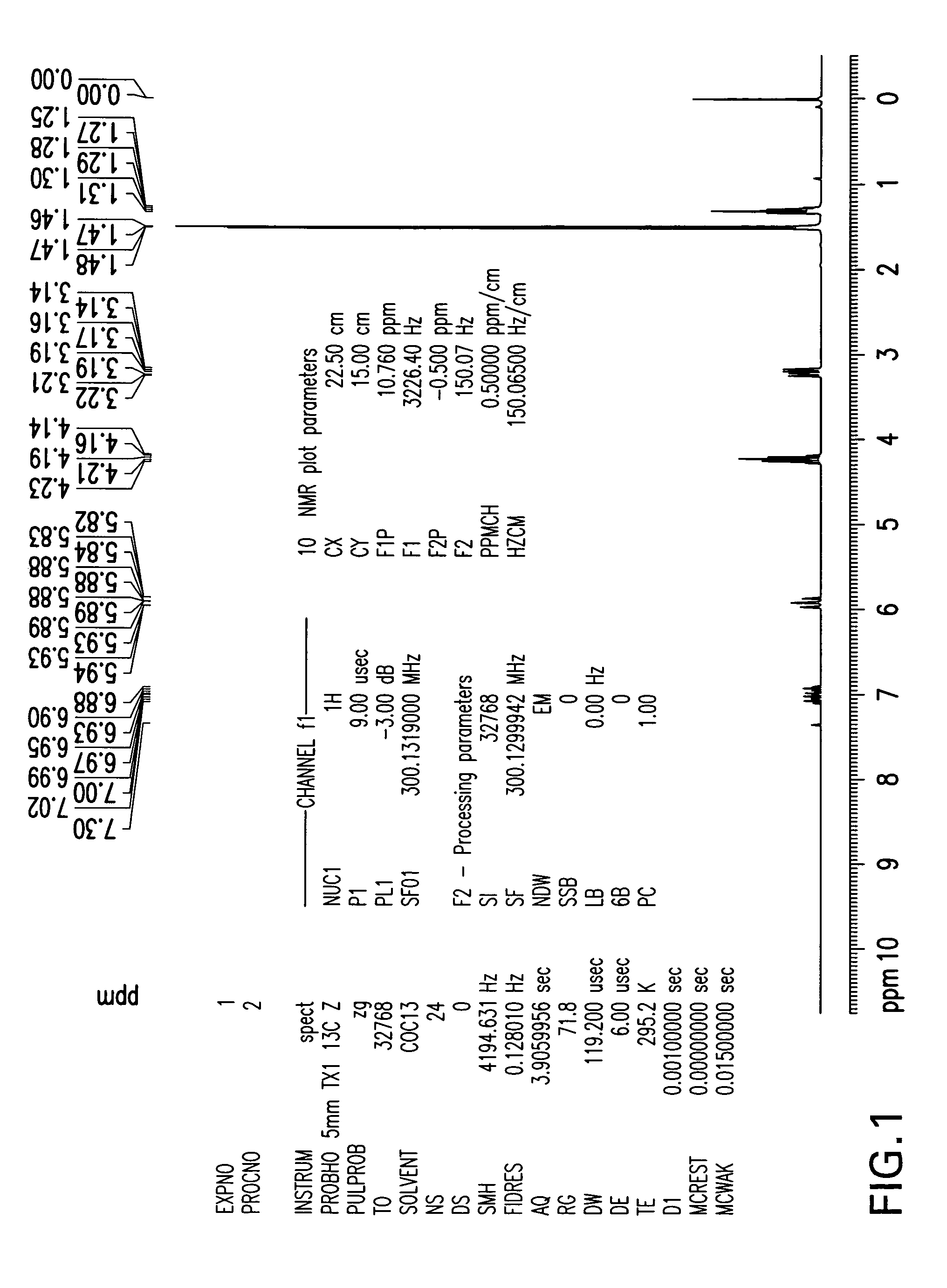 Purification of rosuvatatin intermediate by thin film evaporation and chemical method