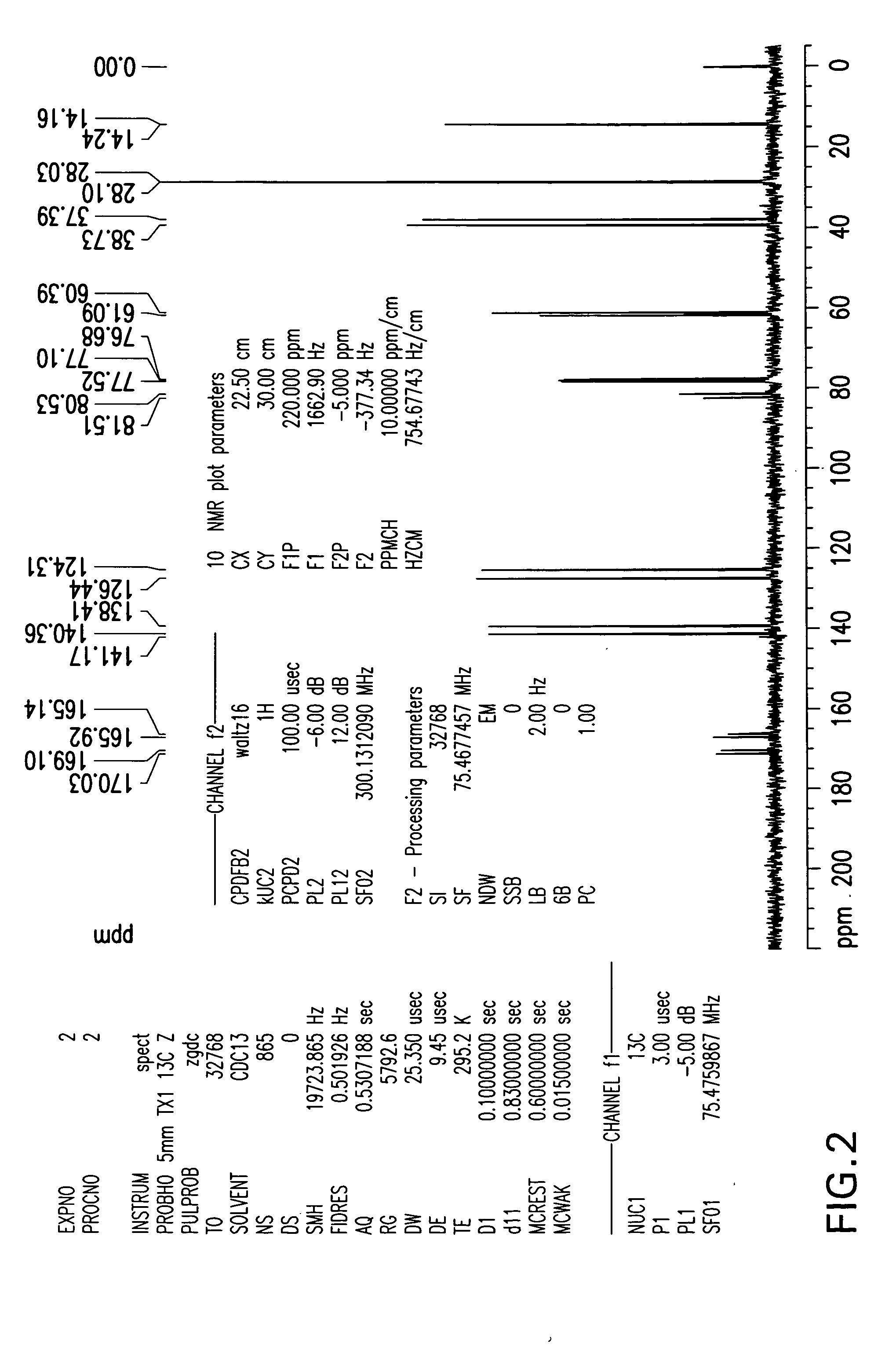 Purification of rosuvatatin intermediate by thin film evaporation and chemical method