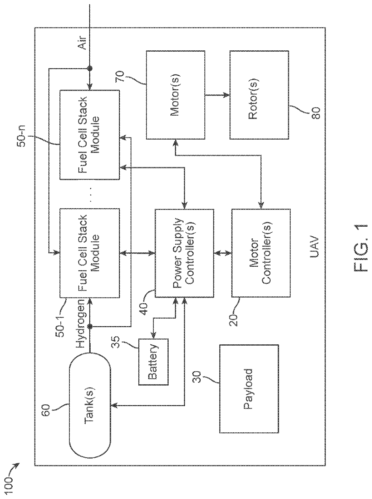 UAV having configurable fuel cell power system