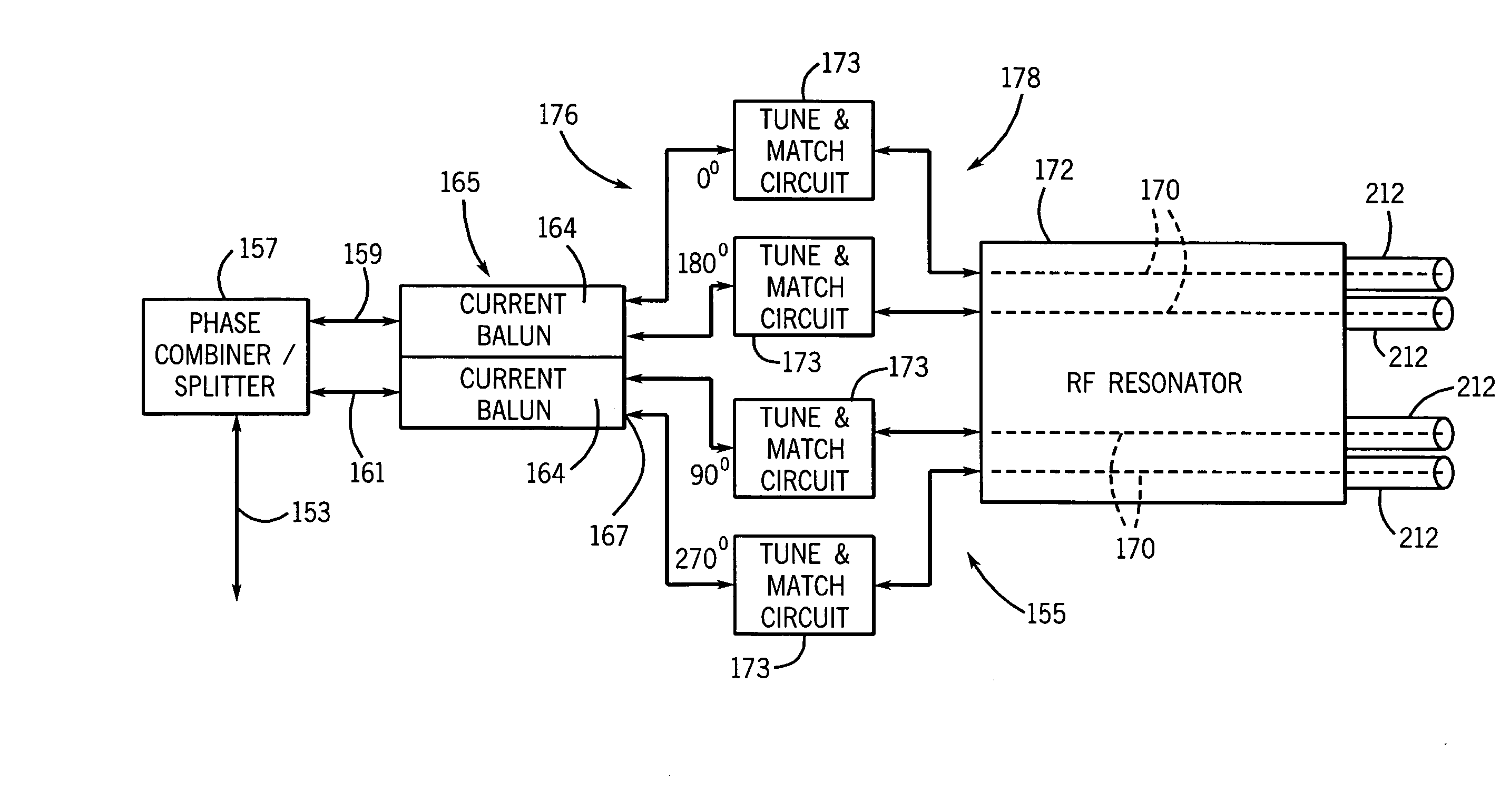 RF coil assembly for magnetic resonance imaging and spectroscopy systems