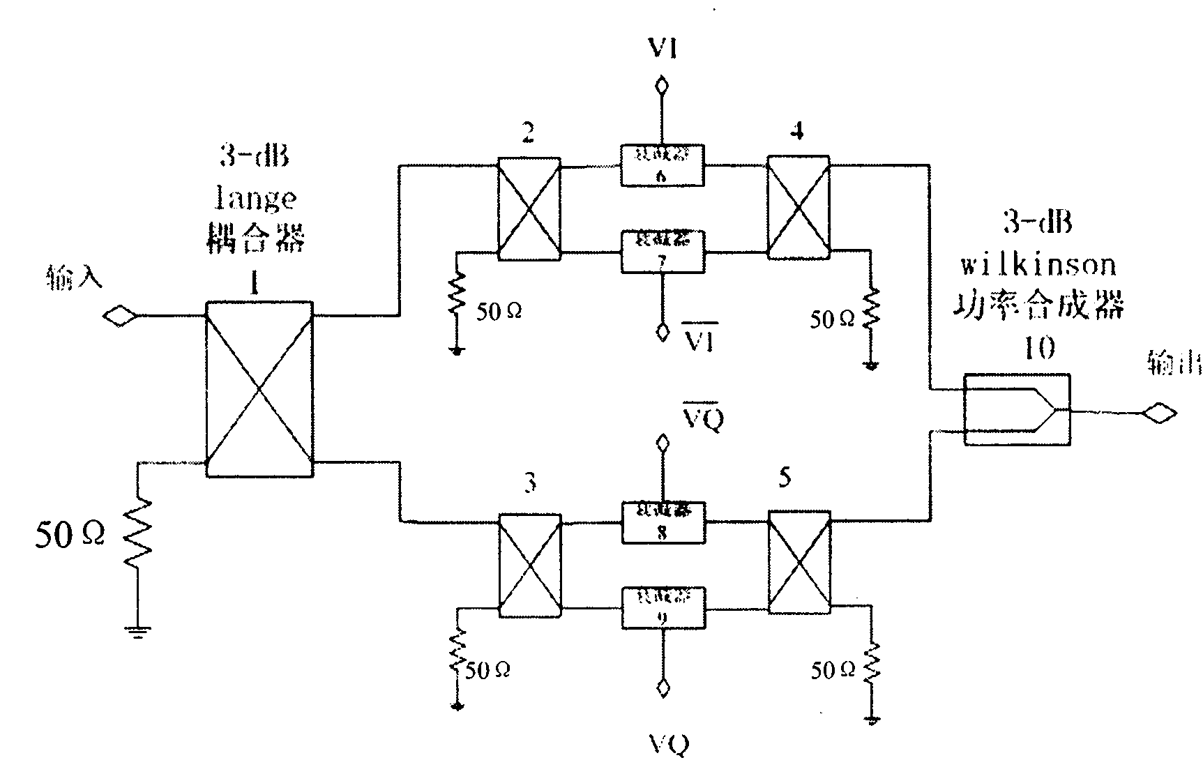 Simulated reflection type I-Q vector modulation circuit based on GaAs (Generally accepted Auditing standards) HBT (Heterojunction Bipolar Transistor) device