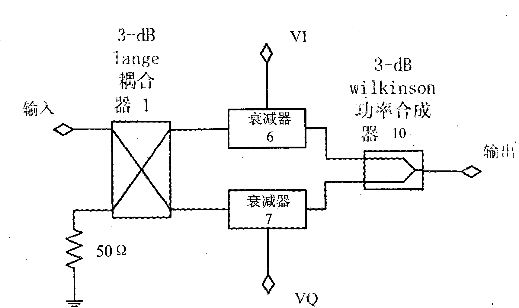 Simulated reflection type I-Q vector modulation circuit based on GaAs (Generally accepted Auditing standards) HBT (Heterojunction Bipolar Transistor) device