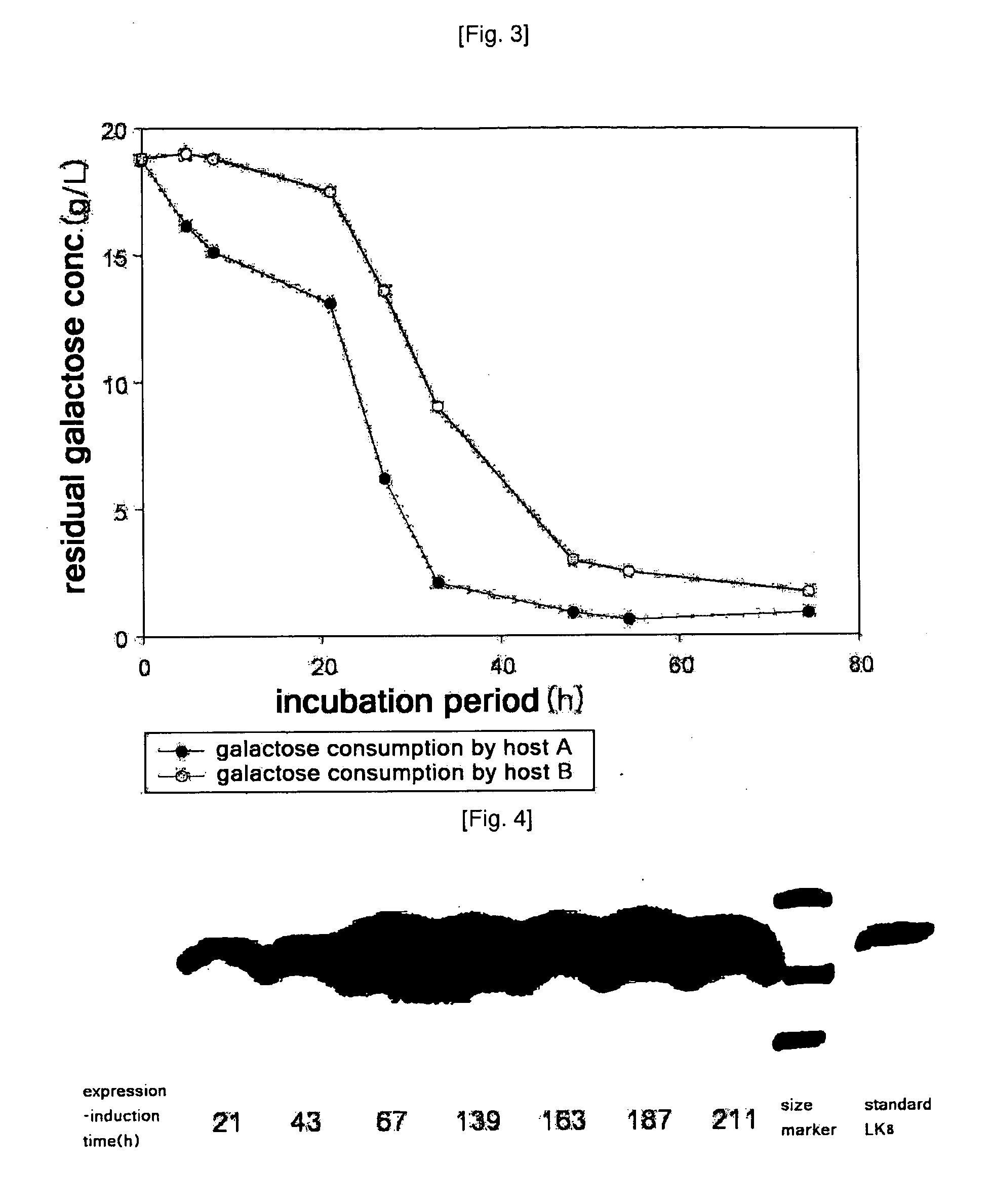 Methods For Enhancing A Secretion Efficiency Of Recombinant Foreign Protein In Yeast Expression System