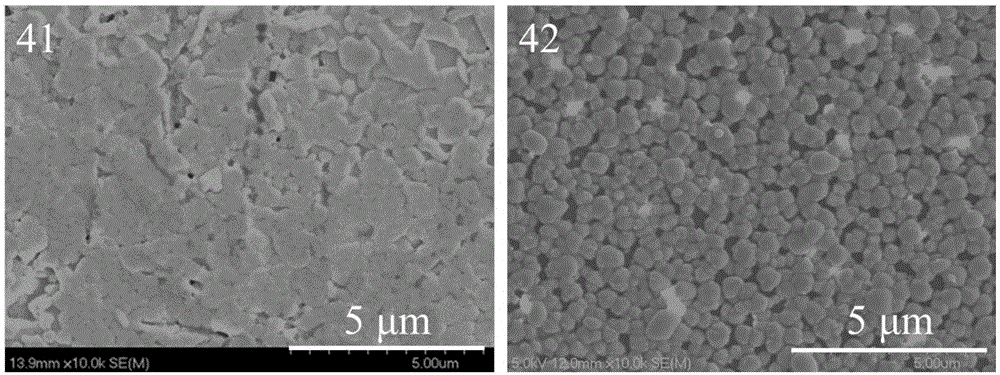 Tin-based perovskite thin film, preparation method of film and solar cell device of film