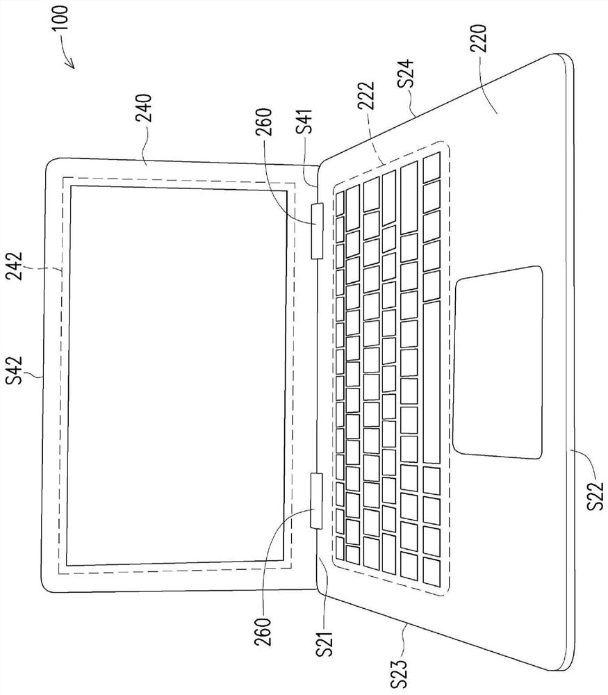 Notebook computer and operation method thereof