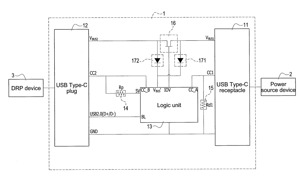 USB type-c adapter module and activating method for the same