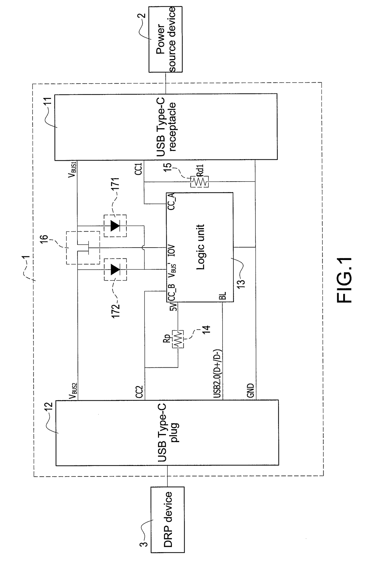 USB type-c adapter module and activating method for the same