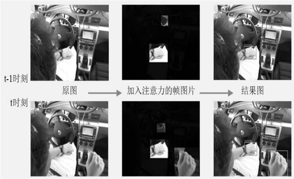 A Deep Learning Hand Detection Method Based on Hand Region Prediction