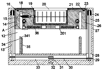 Feed processing equipment