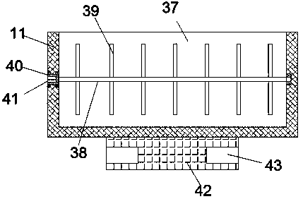 Feed processing equipment