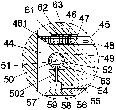 Feed processing equipment