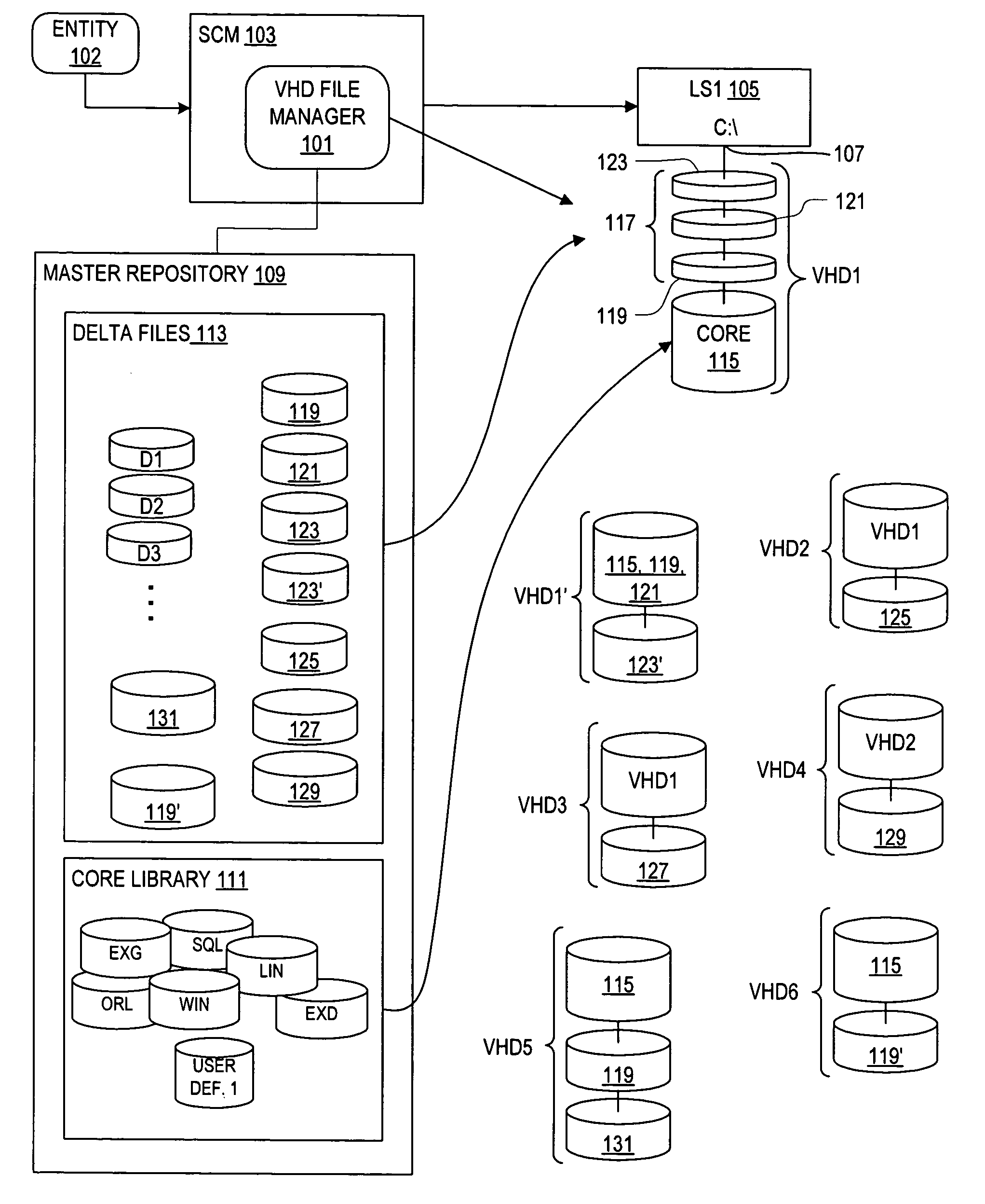 Server file management