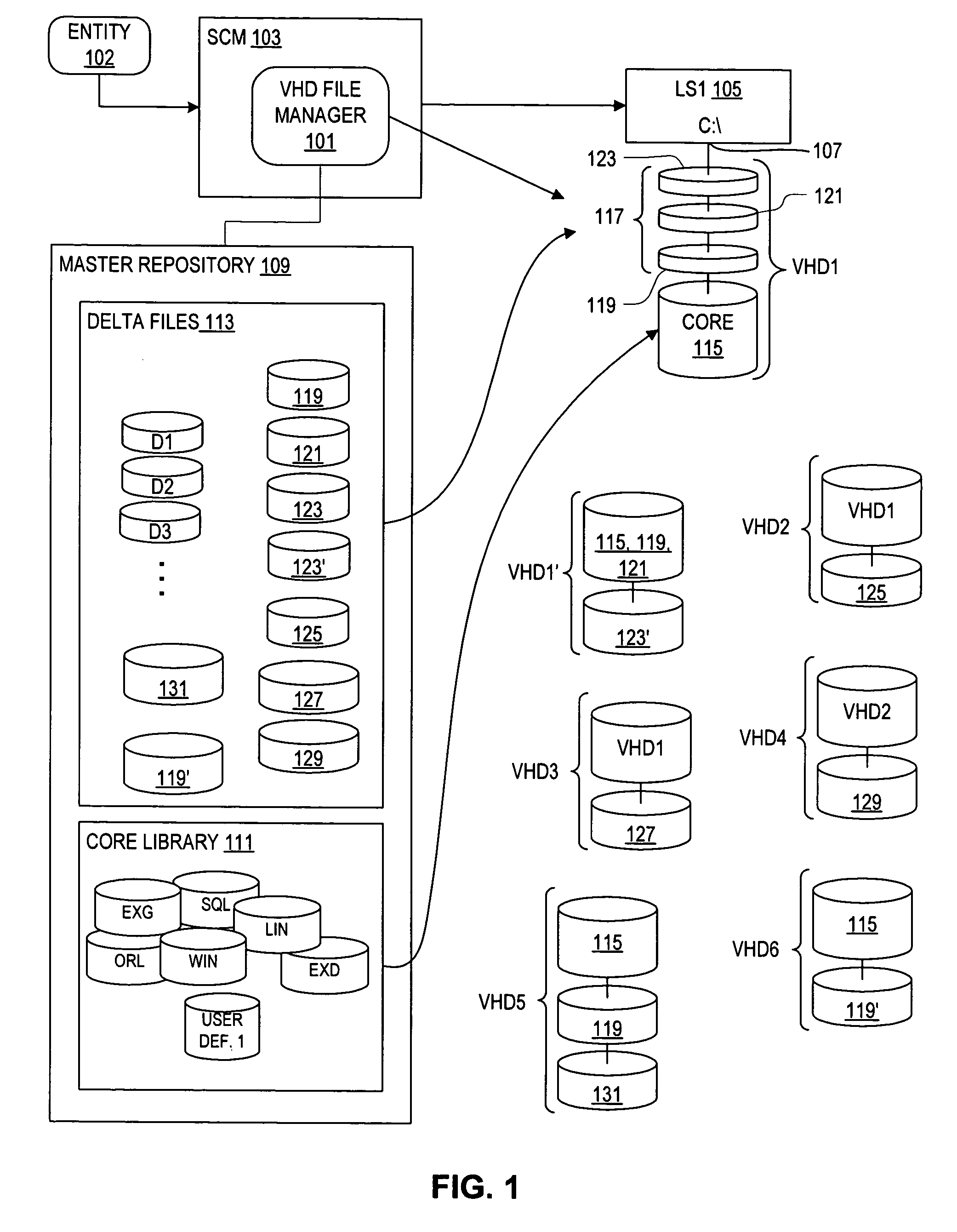 Server file management