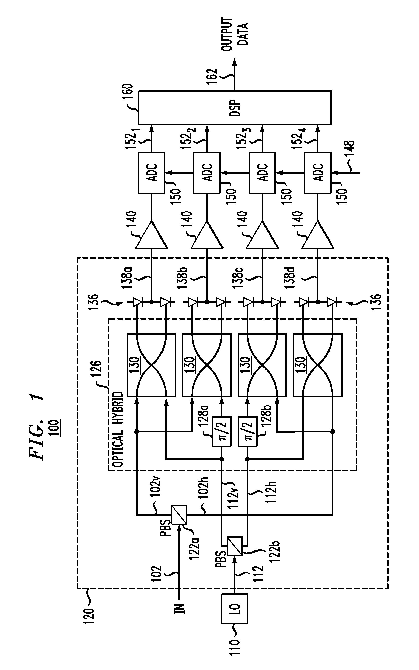 Demultiplexing processing for a receiver