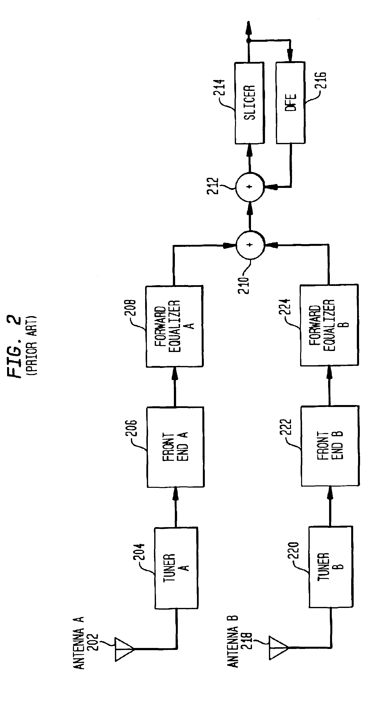 Diversity receiver with joint phase locked loop filter