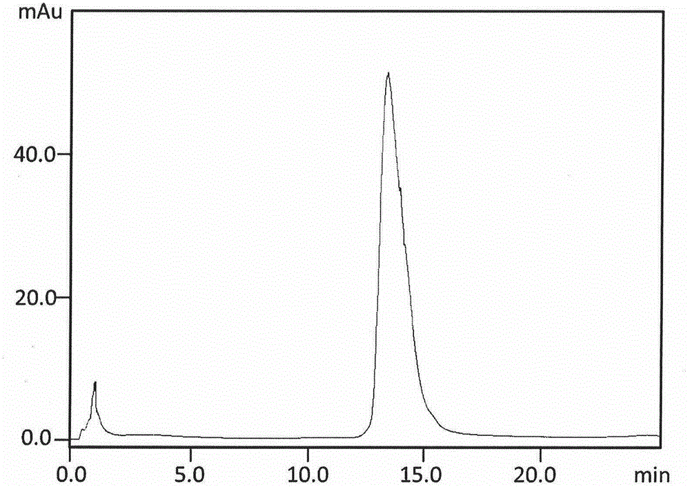 Purification and renaturation method of Notch ligand Delta-like1 fusion protein