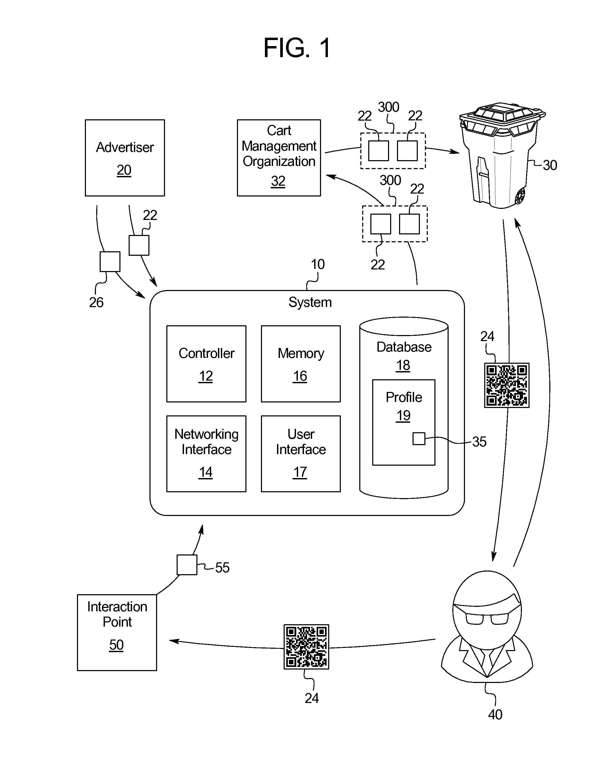 Curbside cart direct marketing systems and methods