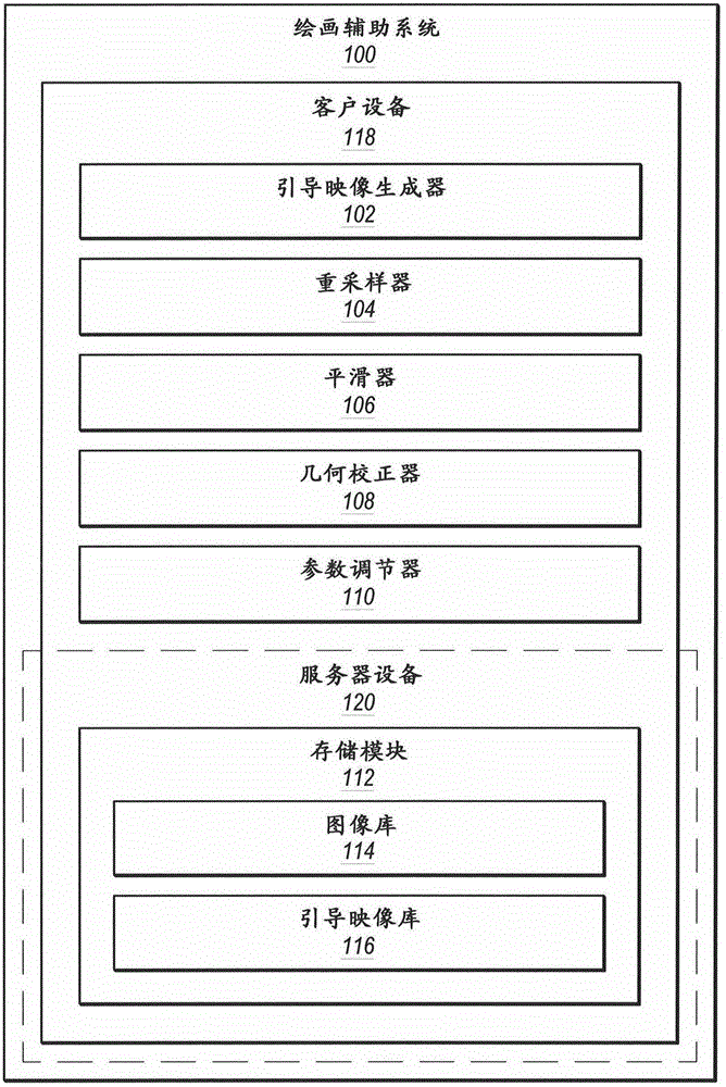 Geometrically and parametrically modifying user input to assist drawing