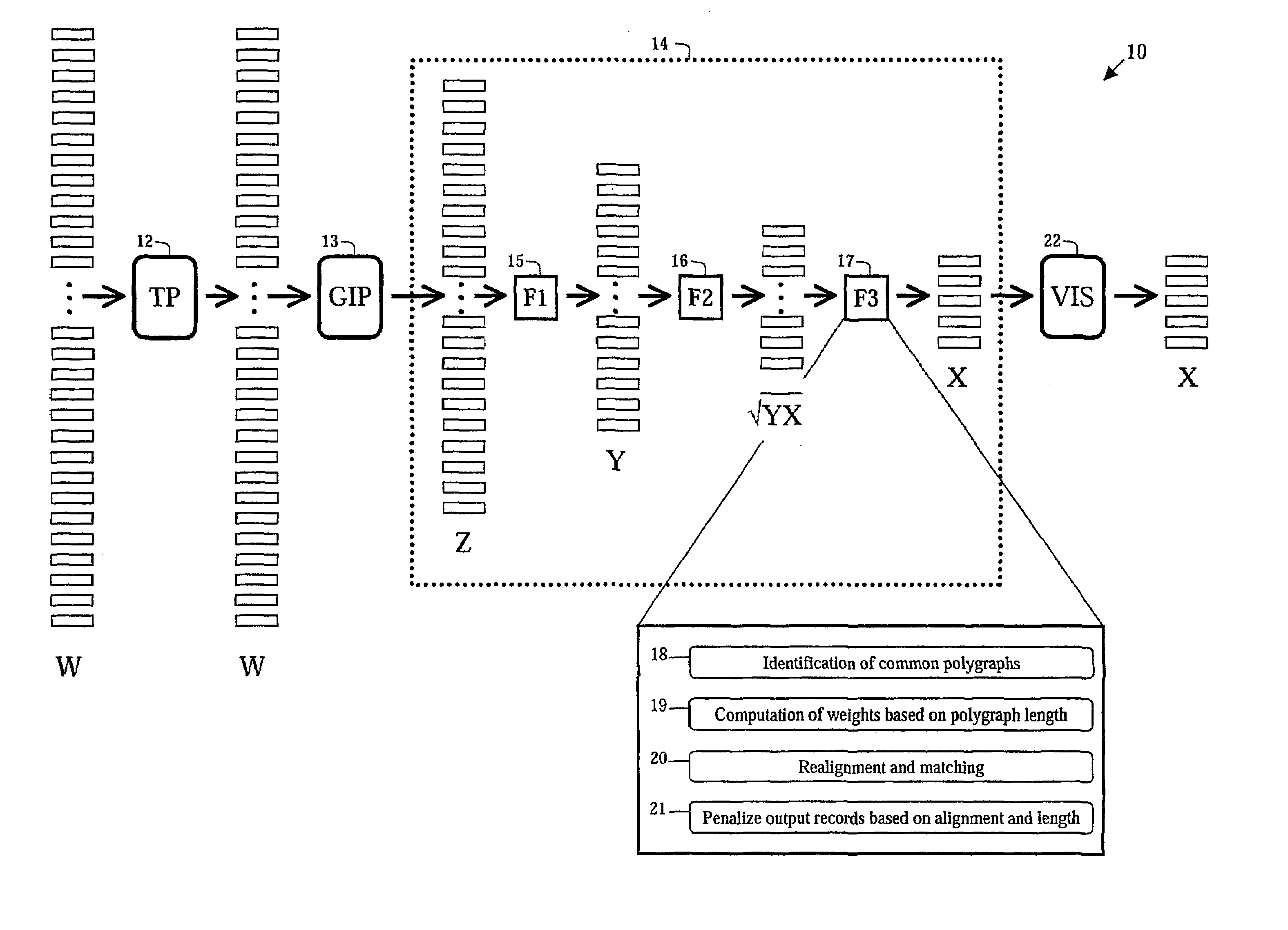 Multistage intelligent database search method