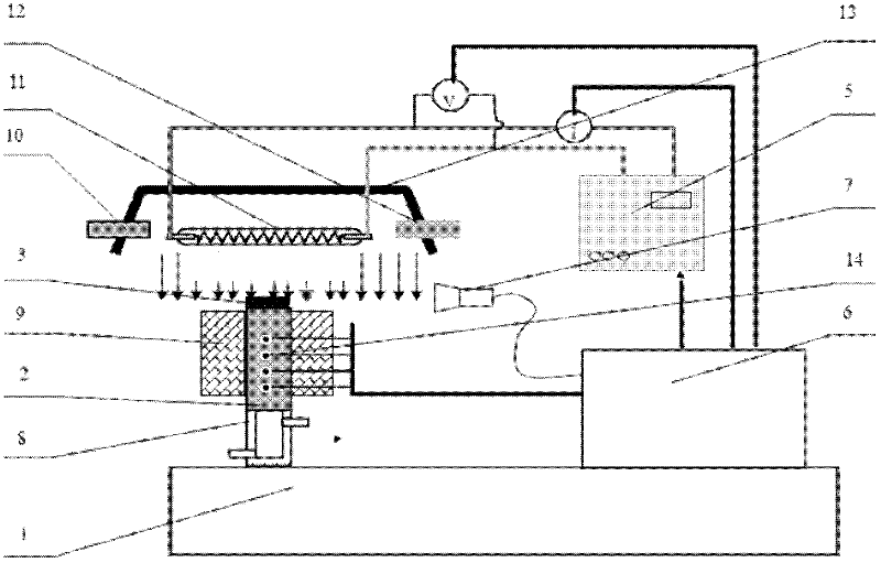 Device for simulating and measuring heat flux of continuous casting covering slag