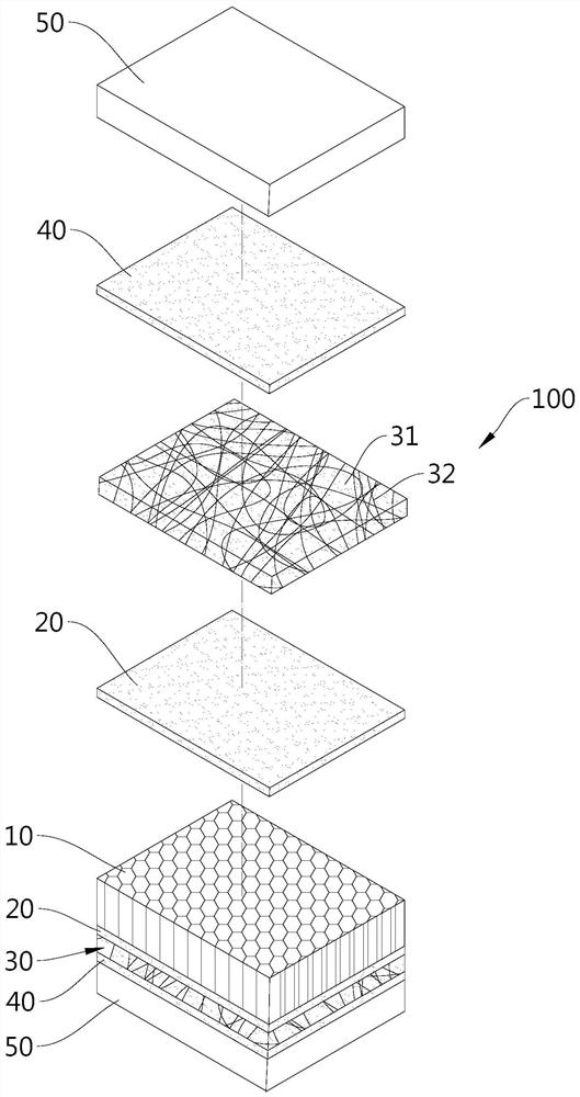 Composite material multilayer structure and manufacturing method thereof