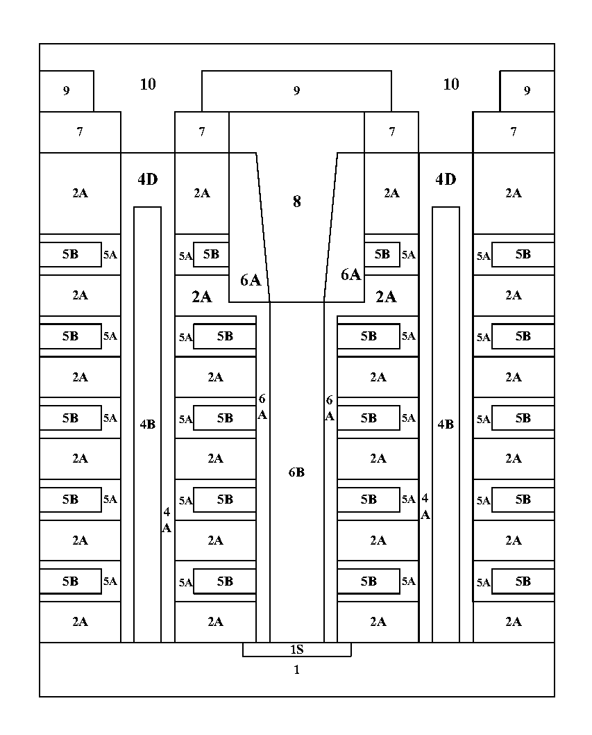 Three-dimensional Memory Device and Manufacturing Method Thereof