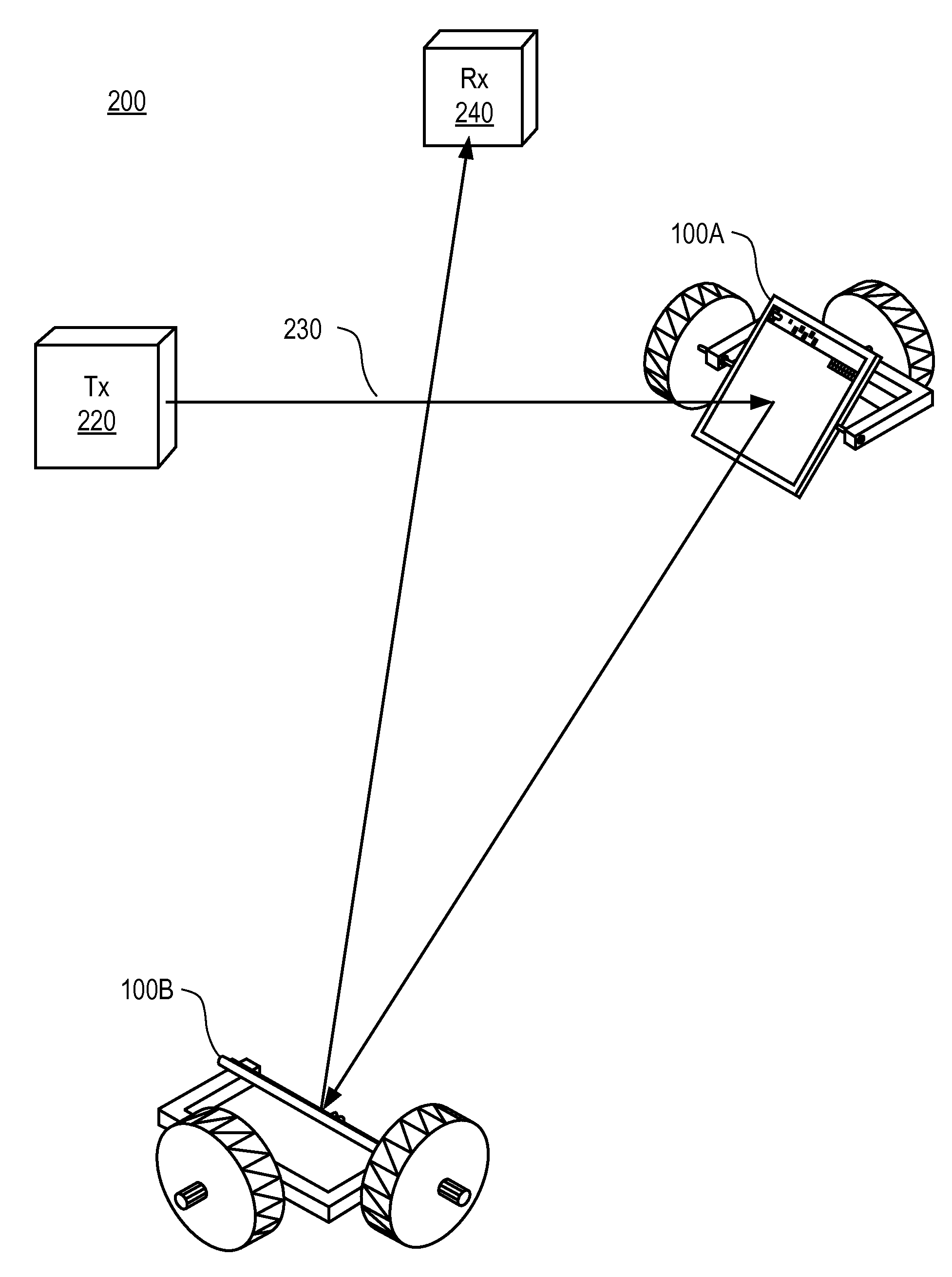 Active Mirror for Power Beaming