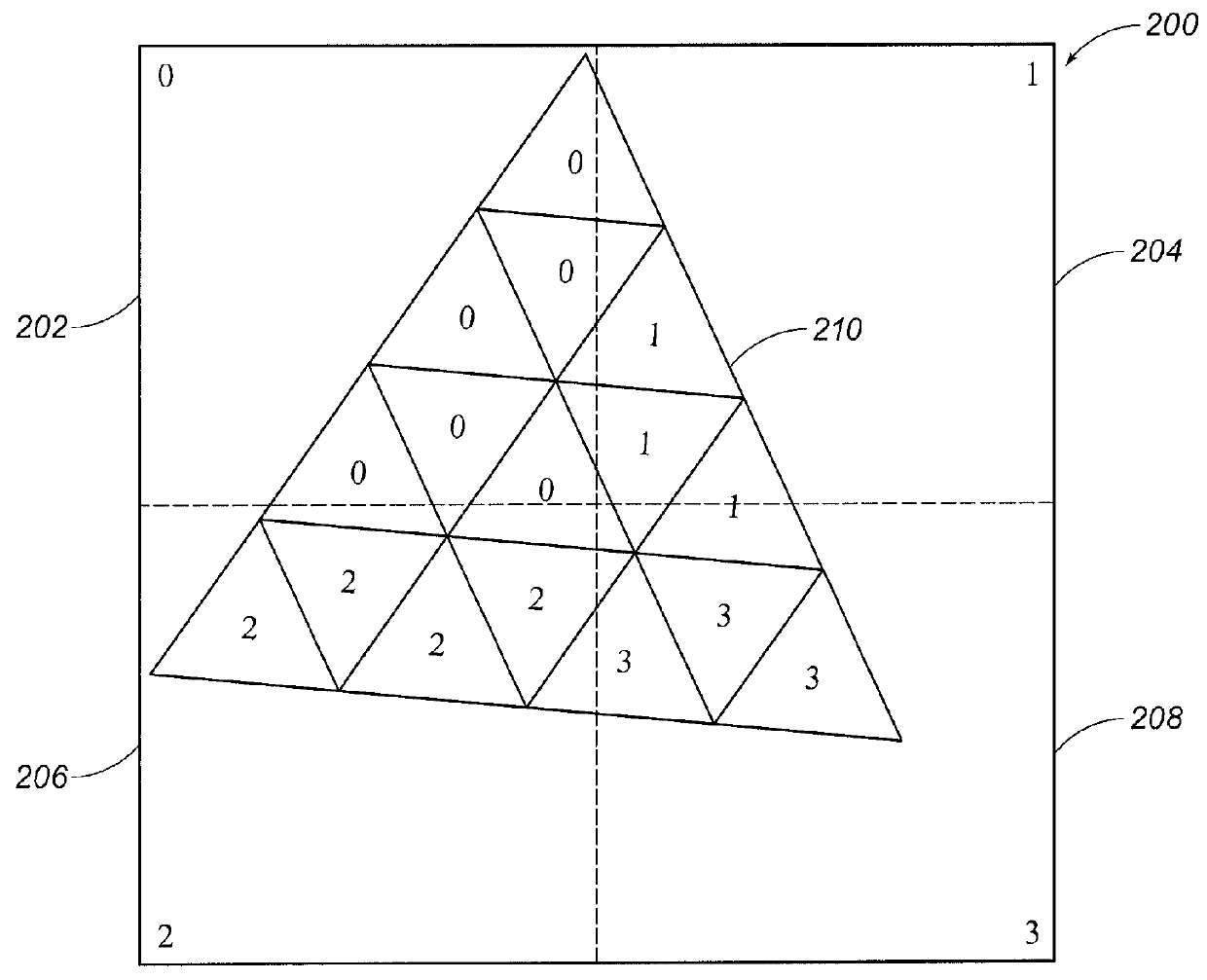 Systems and methods for creating a three-dimensional texture atlas