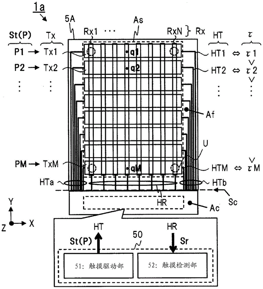 Touch sensor device, display device, and electronic equipment