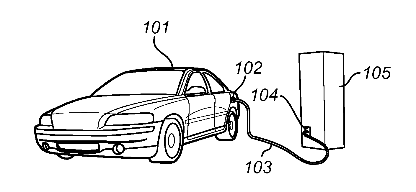 Method for controlling charging of a hybrid or electric vehicle