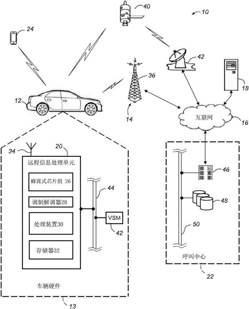 Collaborative multipath TCP