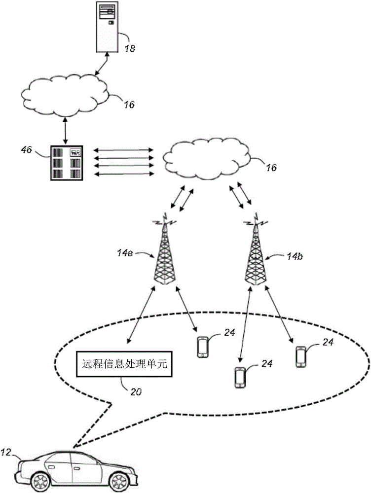 Collaborative multipath TCP